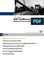 SAP XI 3.0 Monitoring & Troubleshooting