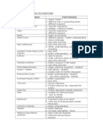 I. Teaching Tools and Its Functions