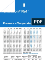 Honeywell Refrigerants Pressure Pemperature Chart1