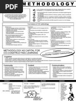 A3 CLIL Methodology 28 Dets 07