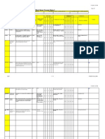 Risk Assessment Implementation Sheet （Work Name・Process Name：）