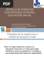 Modelo de Atencion Con Enfoque Integral Educacion Inicial