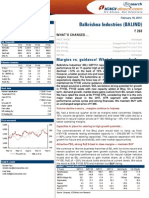 Balkrishna Industries (BALIND) : Margins vs. Guidance! What Do You Prefer?