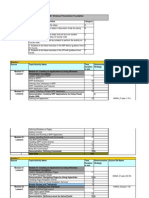 WPF Session Plan