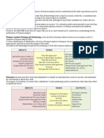 Knowledge Areas BA