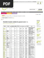 Permaculture - Plants Suitable For Ground Cover (I-L) - Plants For A Future