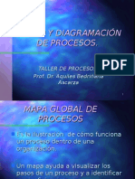 Diseño y Programacion de Procesos