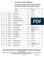 Punjab Public Service Commission Punjab State Civil Services Combined Competitive Examination, 2012 - (Main)