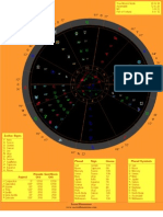 RELOCATION Sample Report