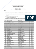 Entry Test Result MHRM 2013 15