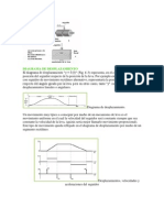 Diagrama de Desplazamiento