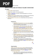Swot of Indian Dairy Industry