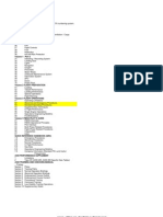 A330 General: All Chapter Numbering in Accordance With The ATA Numbering System