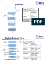 Design Flow