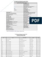 Texas Department of Housing and Community Affairs Texas First Time Homebuyer Program (Bond)