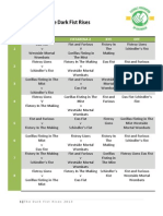 The Dark Fist Rises 2013 Fixture