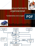 Comportamiento Organizacional