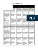 Grille D Evaluation Ecriture 2