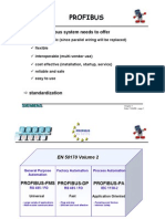 Profibus: What A Fieldbus System Needs To Offer