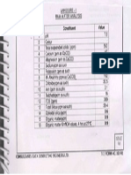 Raw Water Analysis