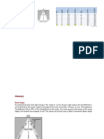 Candela To Lumen Conversion Calculation