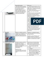 Lab Apparatus: Some of The Required Reagent, E.G