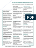 School Leadership Capability Framework - State of NSW, Department of Education and Training - Professional Learning and Leadership Development Directorate