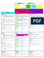 Saffron Hann - Writing Matrix