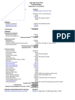 Page PTSA Budget For 2013-2014