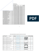 Summary of D87A Parts Packaging Cost