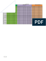 Comunicación Matemática Ciencias Integradas: Consolidado