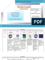 Cuadro Comparativo de Instituciones.