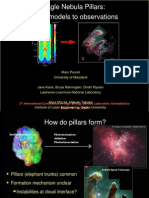 Eagle Nebula Primer