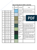 Russian Federal Standard 595b Colorlist