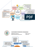 Tipos de Mantenimiento