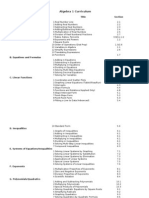 Algebra 1 Content List