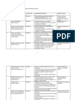 Aprendizajes Esperados de Segundo Grado de Primaria Plan 2011