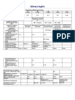 Tablas Acredit Idiomas IMPORTANTE