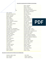 Adjetivos Gentílicos e Pátrios RELAÇÃO DE ALGUNS ADJETIVOS PÁTRIOS DE USO NACIONAL