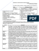 Paradigmas en La Investigación Educativa