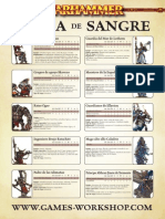 Hoja de Referencia La Isla de Sangre PDF