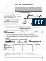 Activités - Réseau Local