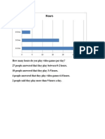 Graphs and Charts