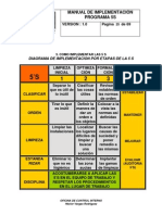 Manual de Implementacion Programa 5s PDF