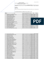 Aprovados e Selecionados - Ciaga PDF