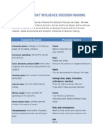 Factors That Influence Decision Making