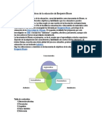 Taxonomia de Objetivos de La Educacion de Benjamin Bloom