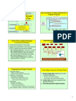 01b. - Design Phases & Information