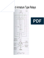 Type of Relays