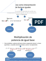 Potencias Séptimo Añoi Básico